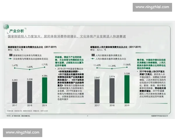 足球行业渠道创新模式与商业价值深度解析与未来趋势展望全球发展路径研究