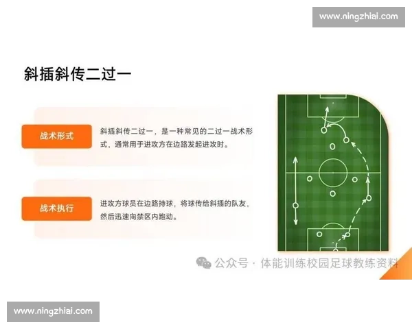 足球博主带你深入解析最新赛季球队战术变化与球员表现趋势