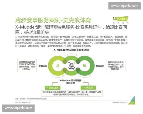 基于体育视频分析技术的运动表现评估与策略优化研究 基于体育视频分析技术的运动表现评估与策略优化研究